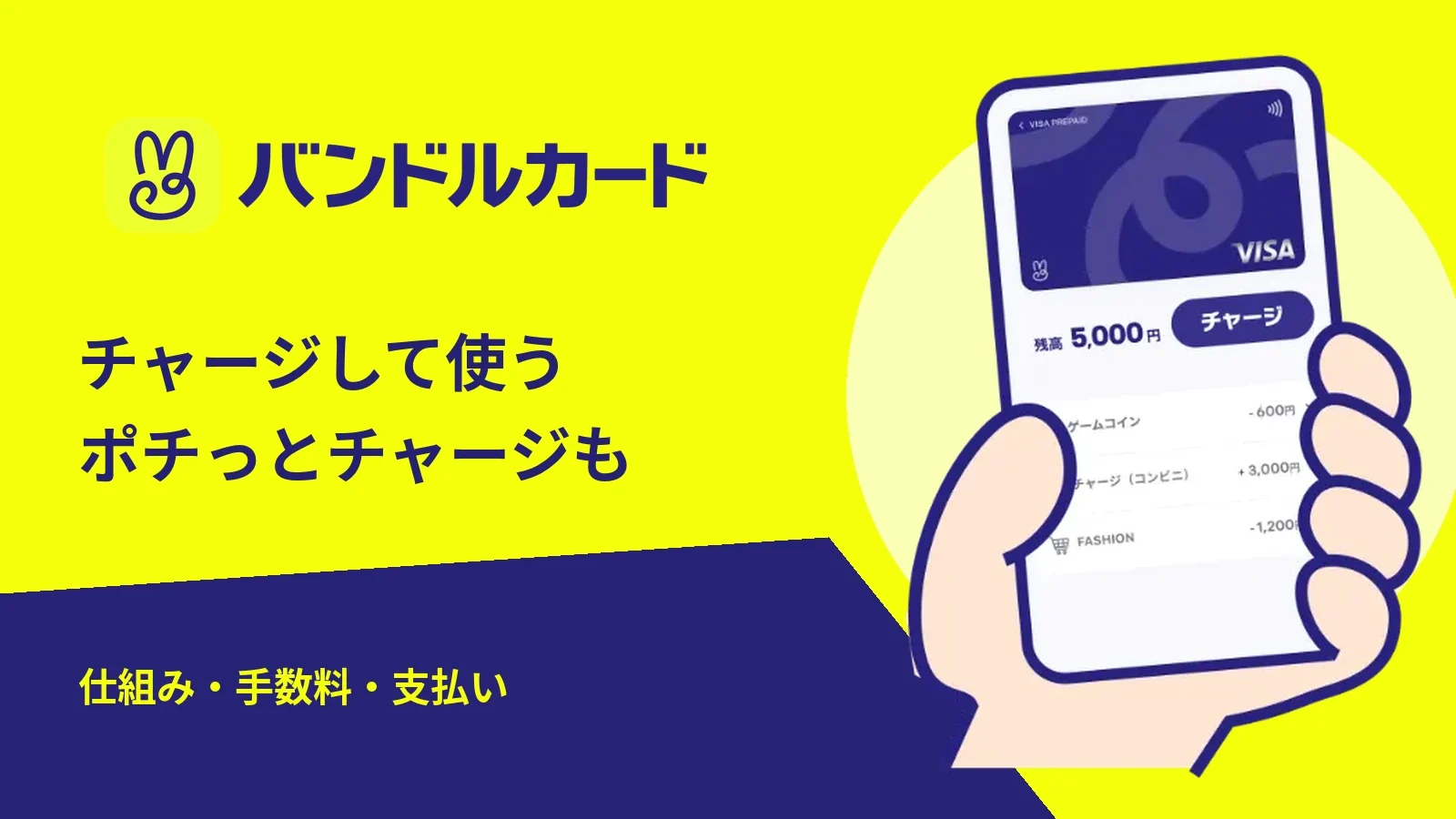 バンドルカードの公式ロゴと公式カード画面を使用した利用ガイドのアイキャッチ