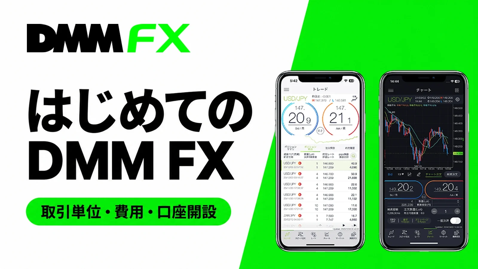 DMM FX:はじめてのDMM FX。取引単位・費用・口座開設。