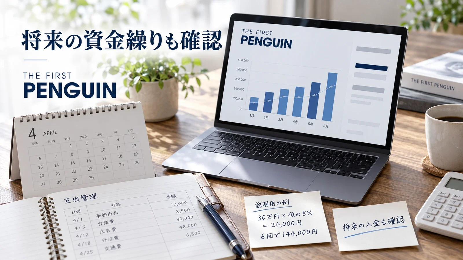 30万円を仮の費用率8%で6回売却した費用14万4,000円の説明用イメージ