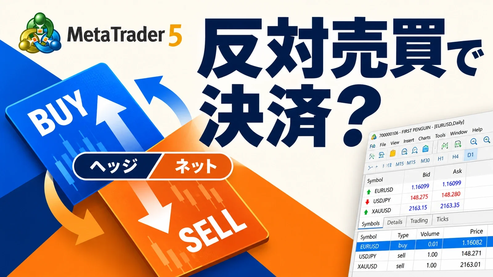 MetaTrader 5のロゴと対向する売買カードで、ヘッジ方式とネット方式の違いを示す画像