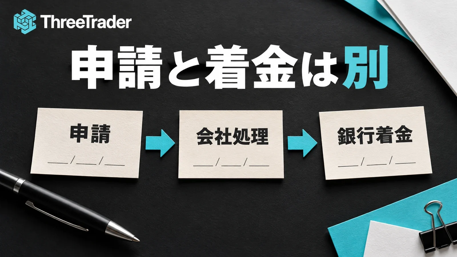 ThreeTraderの出金申請・会社処理・銀行着金を分けて示した工程図