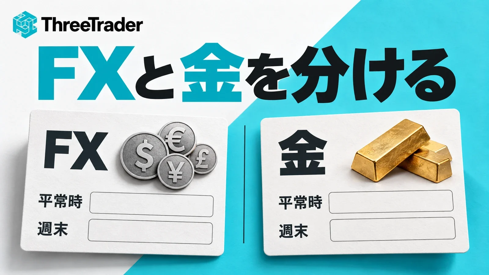 ThreeTraderのFXと金を分け、平常時と週末の条件を確認する図